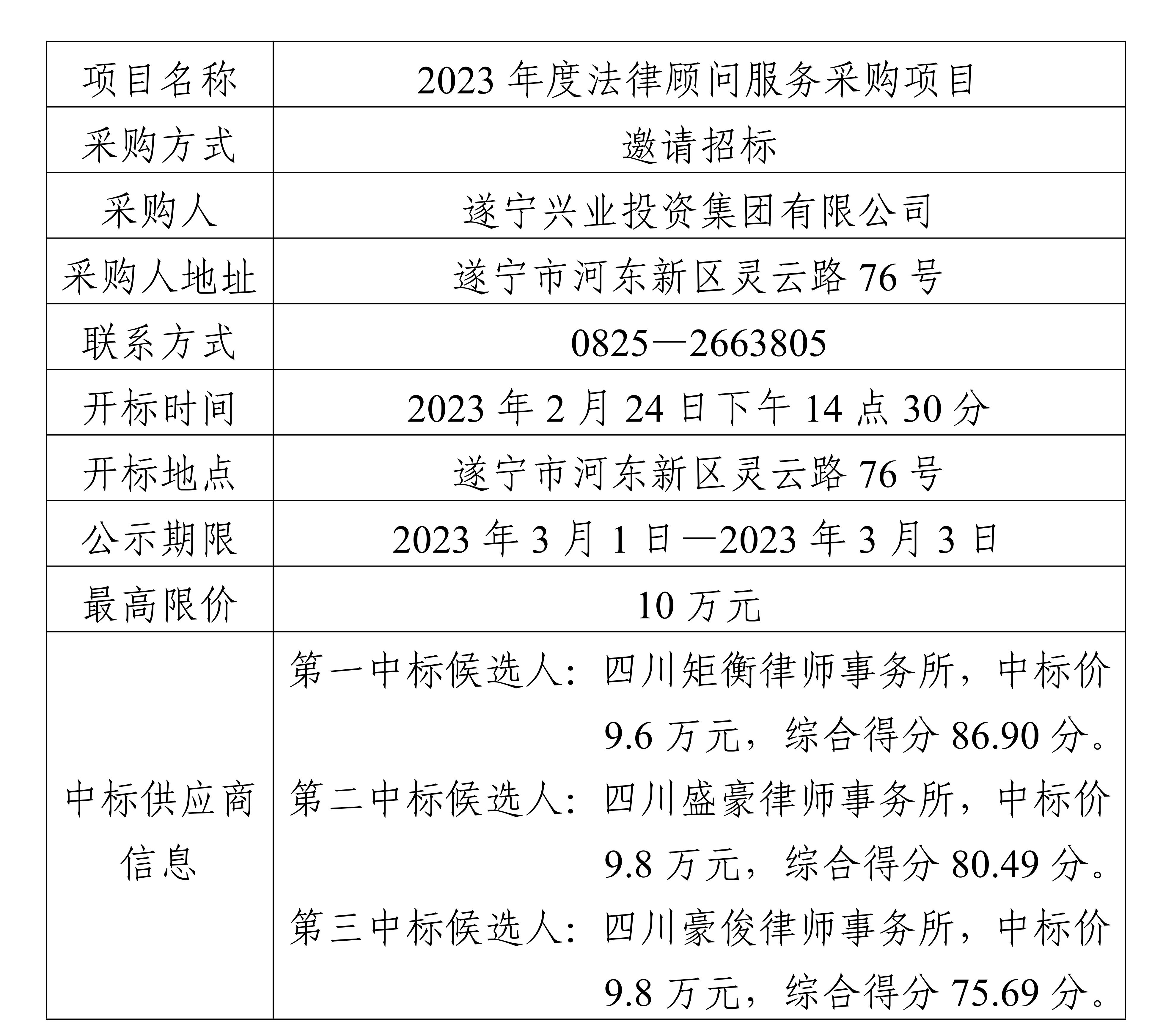 中标了局公示（法务部）(订正版)_00