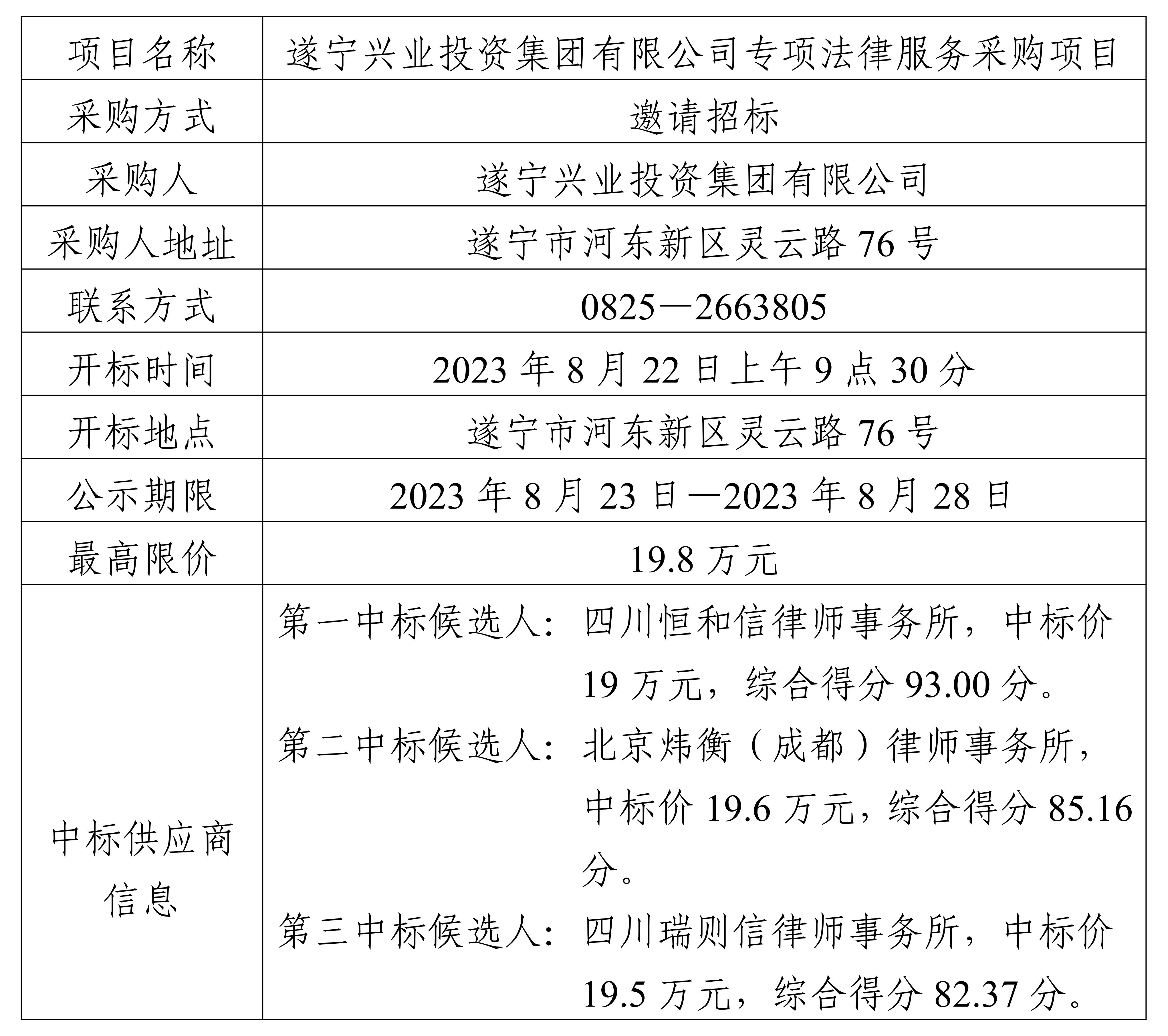 中标了局公示（法务部）(2)_00