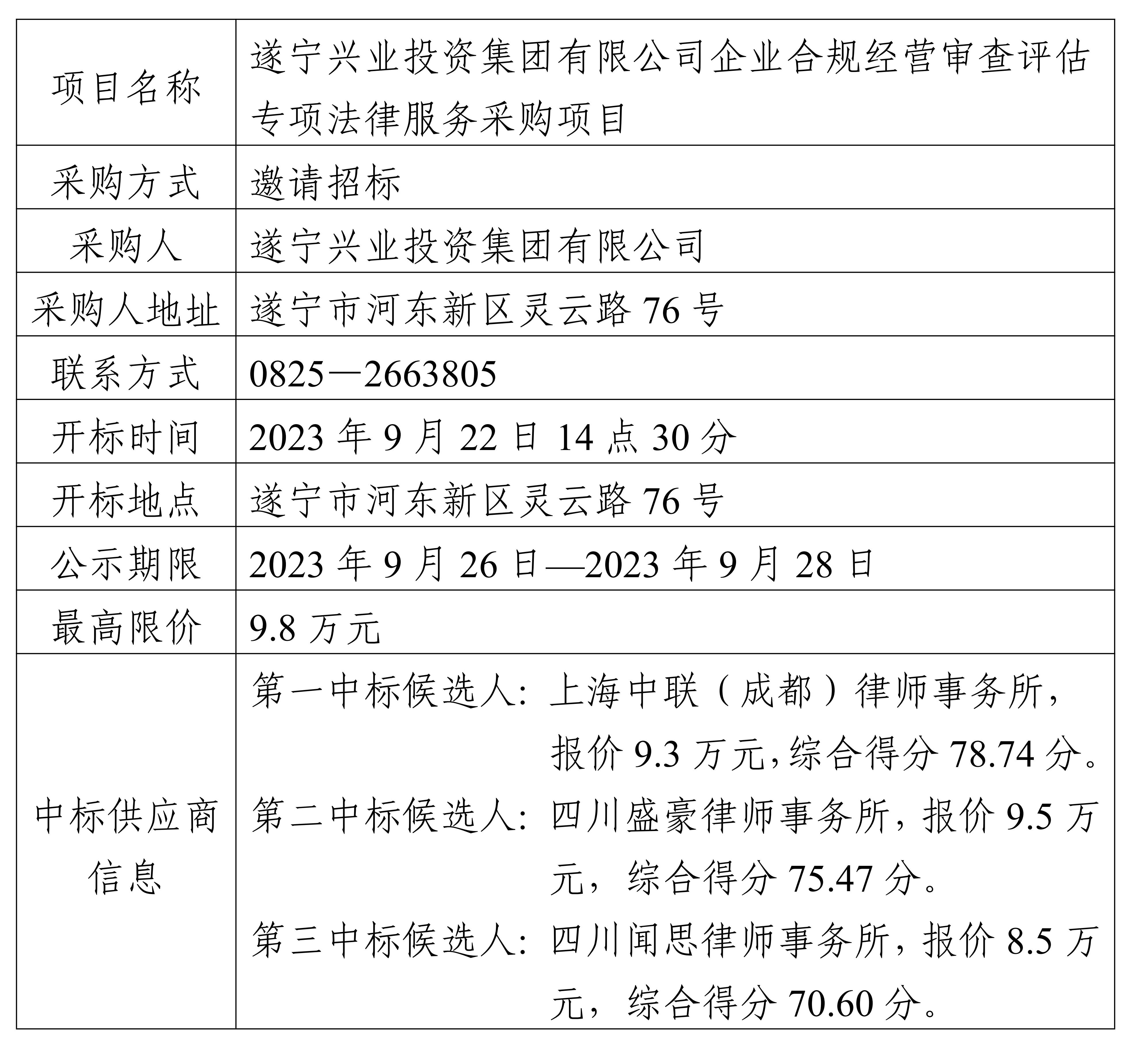 中标了局公示（法务部）_00