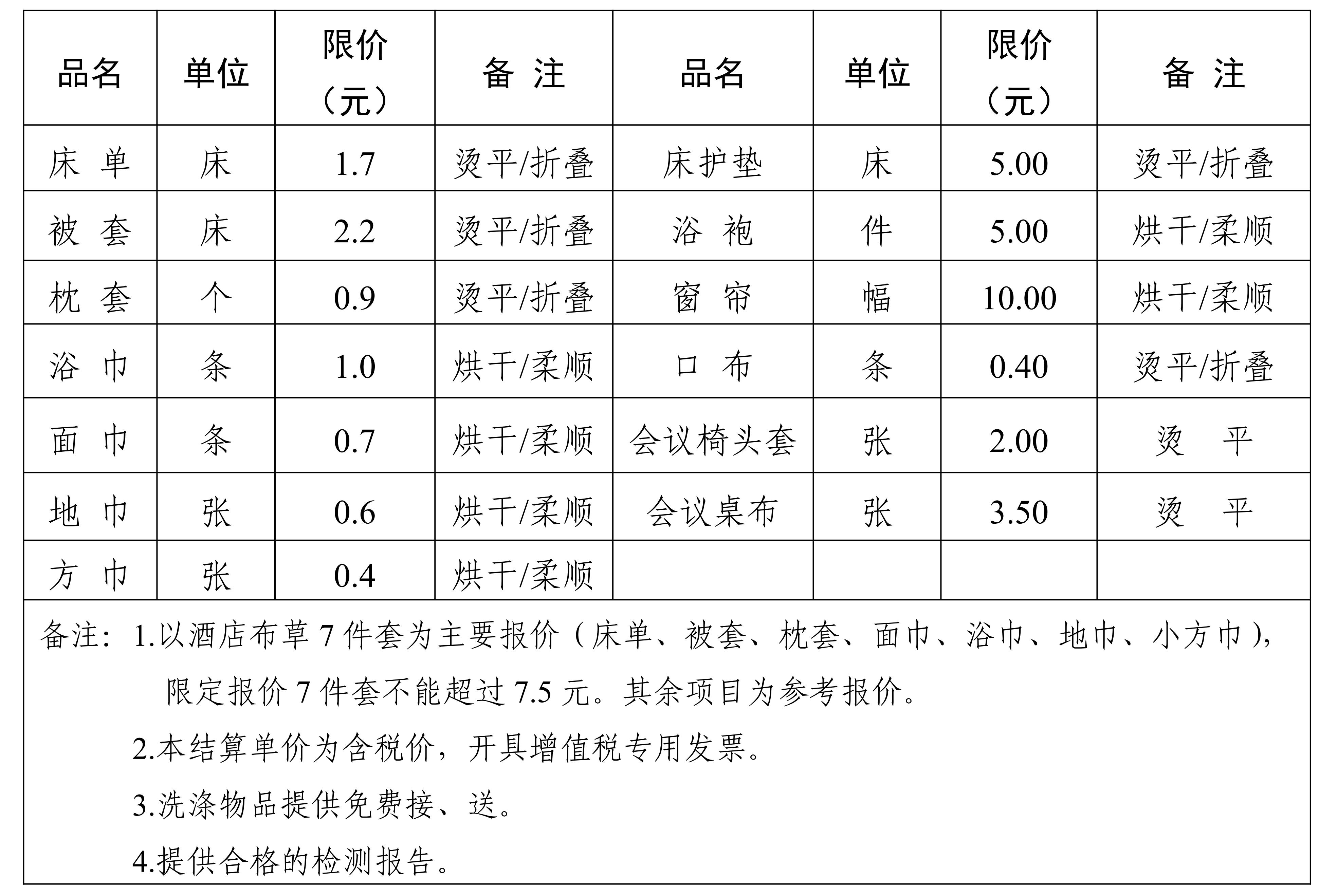 遂宁市兴康立实业有限公司言蹊酒店 布草布告--初改_00