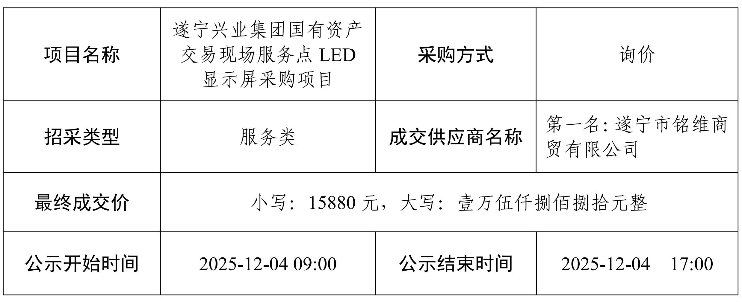 采购LED显示屏供给商 了局公示_01