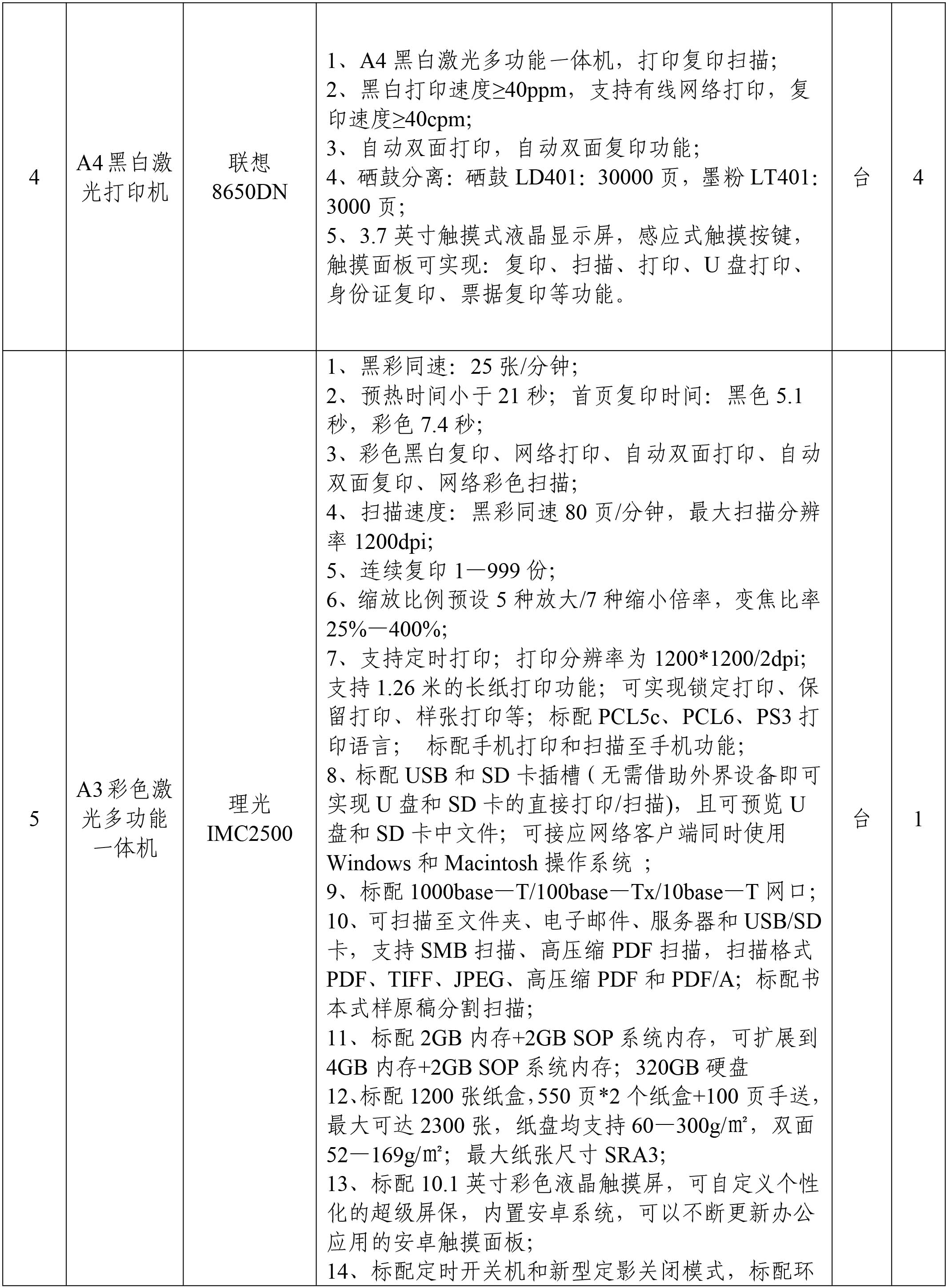 Z6.COM「中国」官方网站